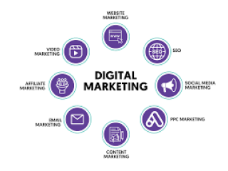 Make 900$ a day with Digital Marketing!