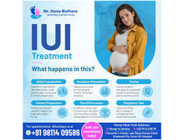 Best IUI Hospital in Gurgaon