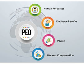 Hire Top PEO Companies in India – Brookspayroll
