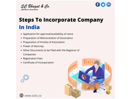 Best Company Incorporation Consultants in India – SC Bhagat & Co.