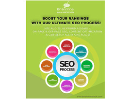 Top-Rated SEO Agency in Pune to Skyrocket Your Online Presence