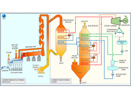 Top Boiler Manufacturers in India – Advanced Solutions by JFE Engineering India
