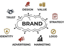 Creative Branding Agency