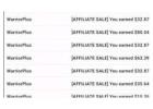 Say Goodbye to Stress: Earn $900 Daily in 2 Hours from Home!