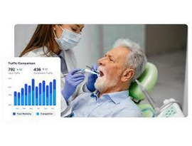 Trusted Dental Clinic SEO Company in Dubai