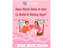 Understanding Dating App Development Cost