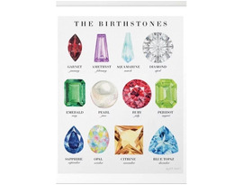 Birthstone Color Chart Guide Traditional vs. Modern Colors