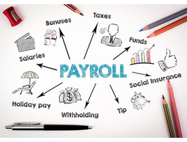 Professional Payroll Services in Gurgaon for Businesses